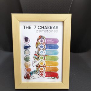 7 chakra