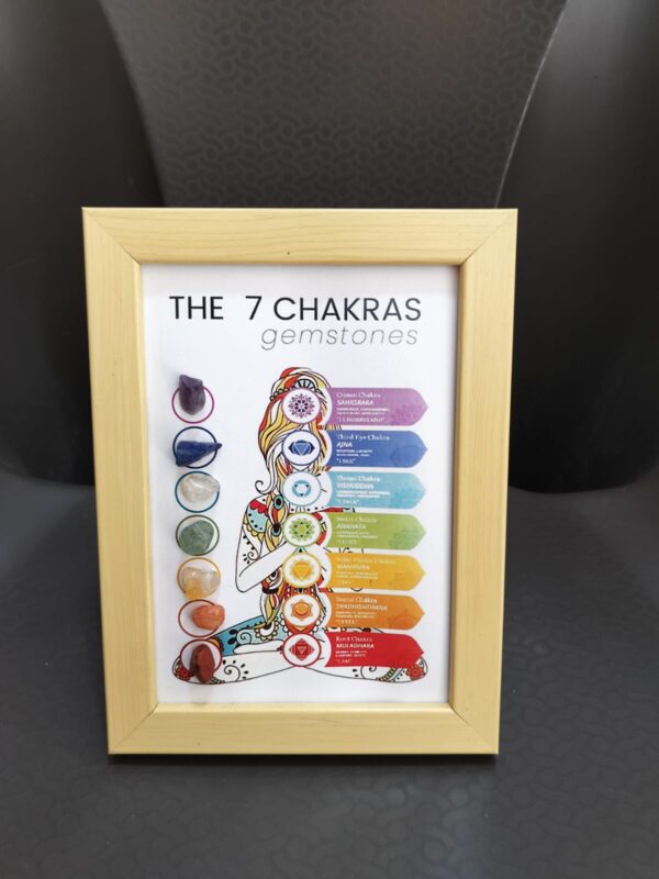 7 chakra