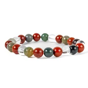 Acidity Bracelet